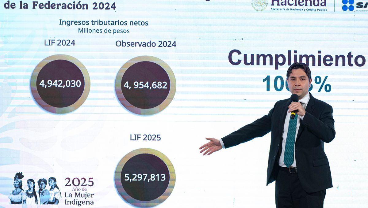 SAT reporta recaudación récord en enero: Creció 9% en términos reales