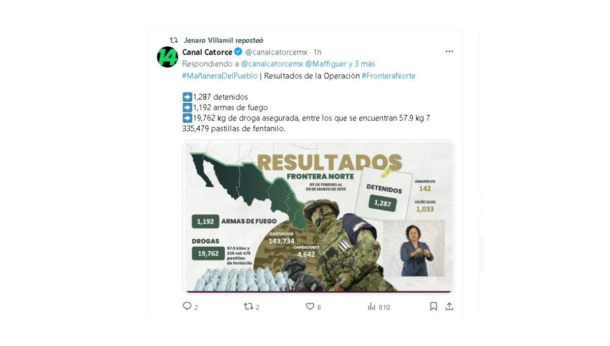 Estos resultados fueron clave en la nueva negociación entre Sheinbaum y Trump Estos resultados fueron clave en la nueva negociación entre Sheinbaum y Trump
