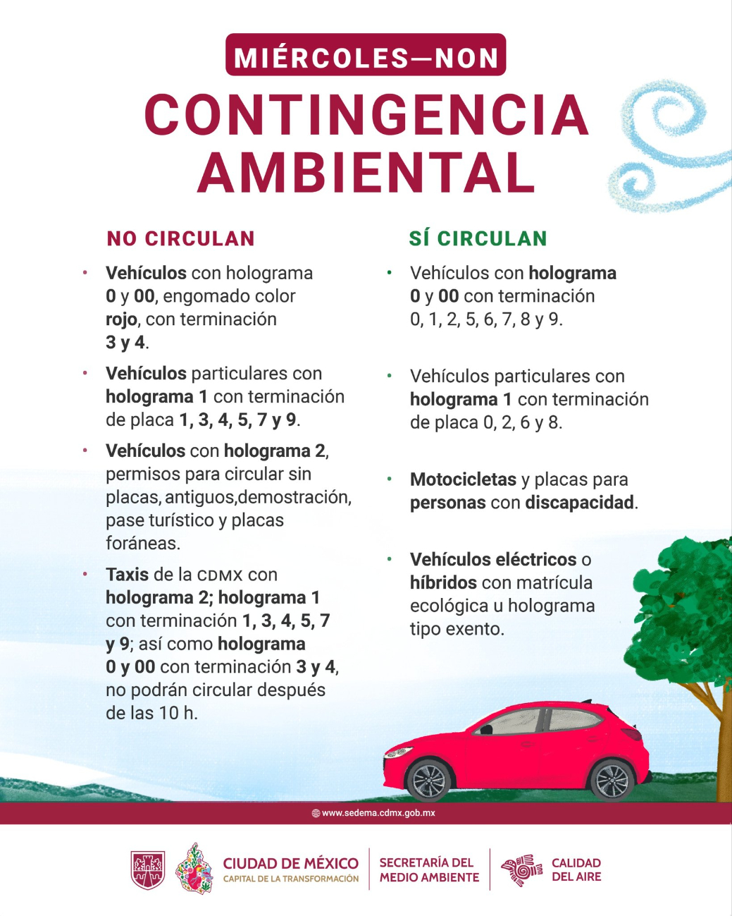 Contingencia Ambiental y Doble hoy No Circula hoy Contingencia Ambiental y Doble hoy No Circula hoy