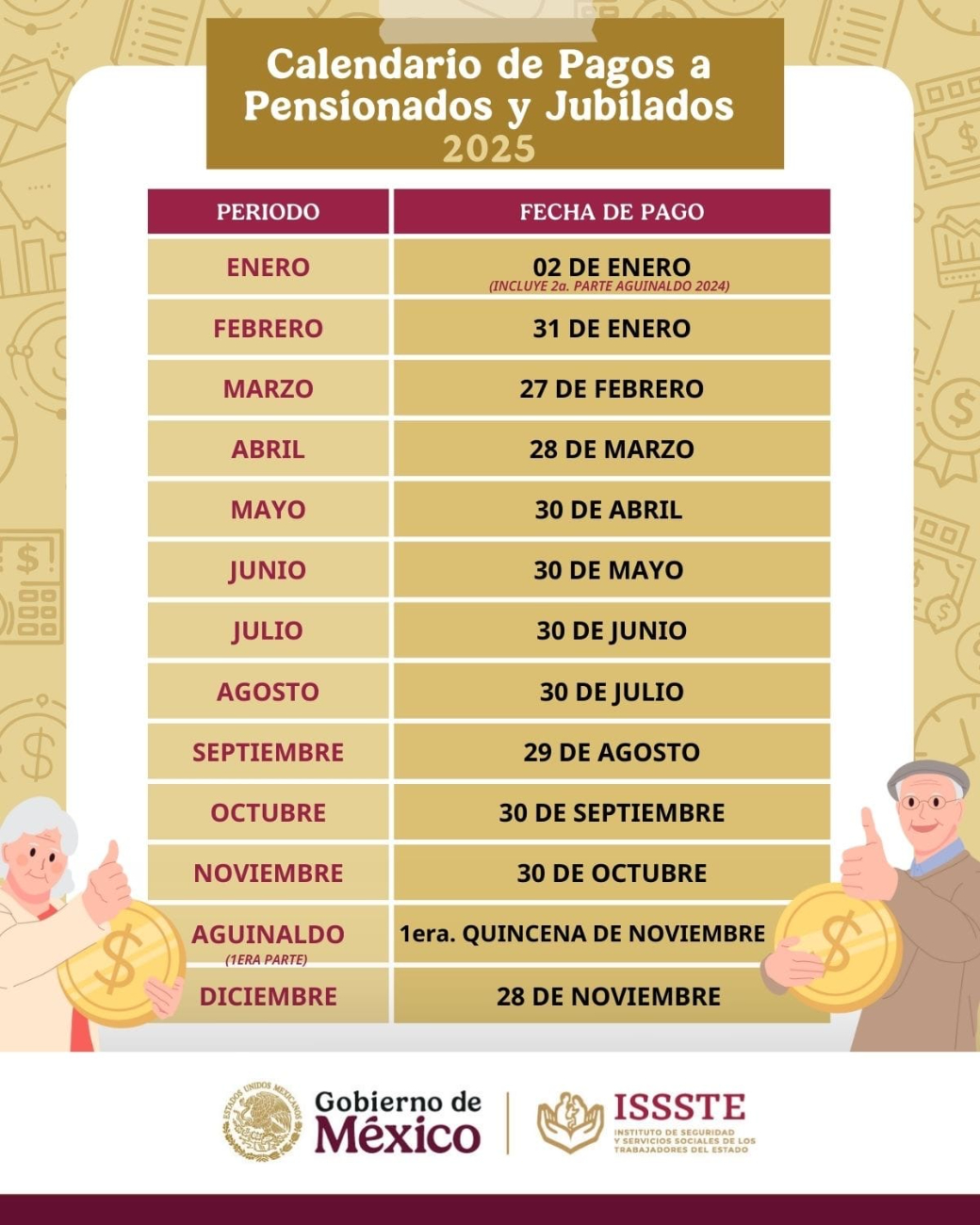 Calendario oficial de pagos del ISSSTE. Calendario oficial de pagos del ISSSTE.