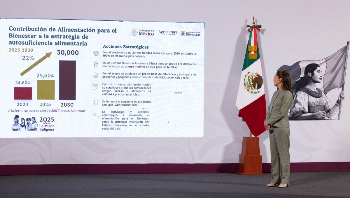 México invertirá 83 mil 760 mdp para fortalecer la soberanía alimentaria y apoyar a 750 mil productores