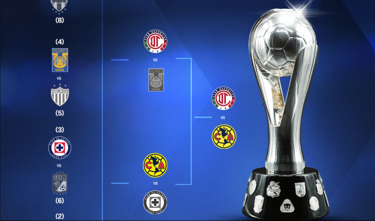 Todo listo para la gran final de la Liga MX Clausura 2025. Horarios, boletos y más.