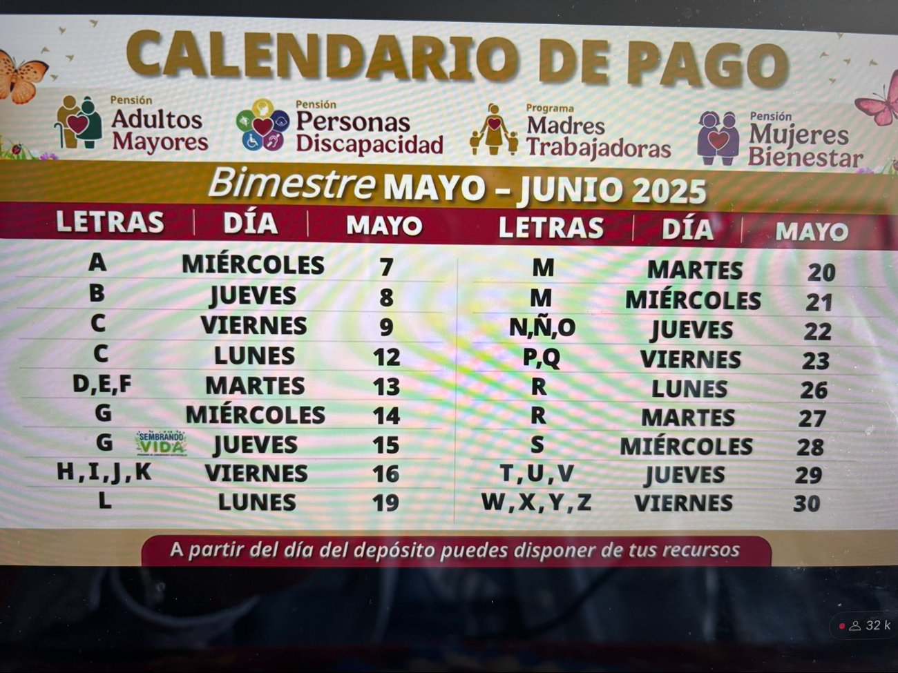Calendario de pago de pensiones del Bienestar de Mayo Calendario de pago de pensiones del Bienestar de Mayo