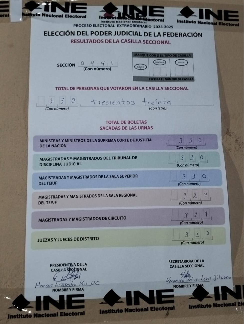 En Tenabo votó un total de mil 830 personas en la Elección Judicial 2025