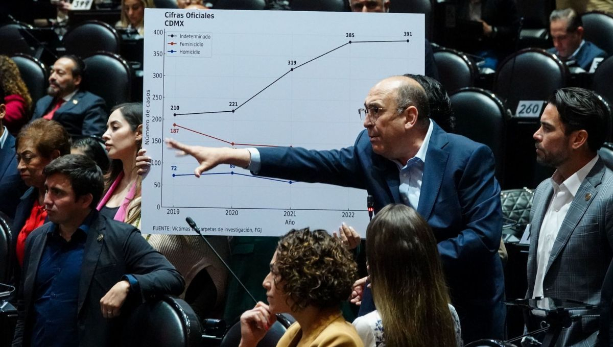 El coordinador del PRI, Rubén Moreira, definió el proyecto como un "Big Brother orwelliano y goebbeliano"