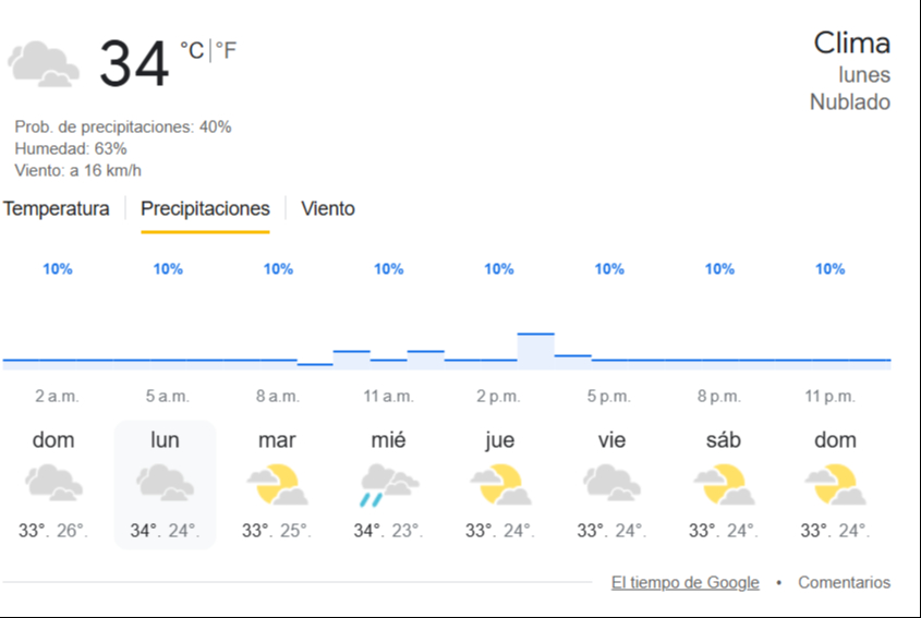 Se prevé poca probabilidad de lluvia