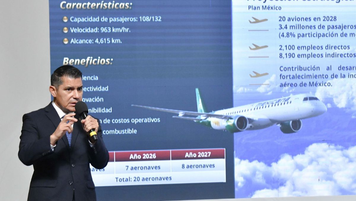 Leobardo Ávila Bojórquez, director general de Mexicana de Aviación Leobardo Ávila Bojórquez, director general de Mexicana de Aviación