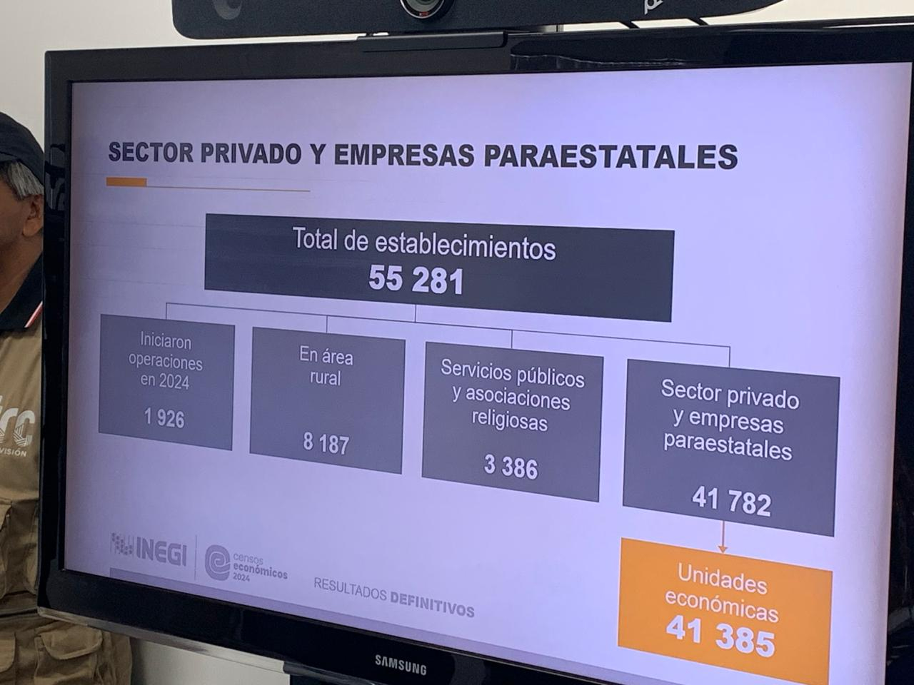 El coordinador estatal del INEGI, David Rafael Espadas Cobá, presentó los resultados oficiales. El coordinador estatal del INEGI, David Rafael Espadas Cobá, presentó los resultados oficiales.