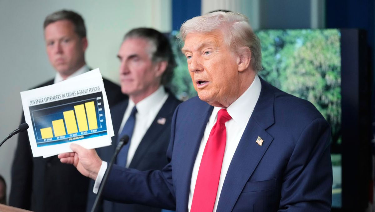 El presidente Donald Trump afirmó que la tasa de homicidios en la capital estadounidense “es más alta que en algunos de los peores lugares del mundo”