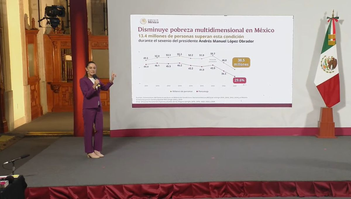 Claudia Sheinbaum Pardo, presidenta de México