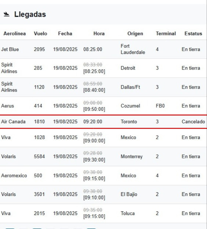 Desde el sábado 16, más de 70 vuelos de Air Canada en Latinoamérica y el Caribe fueron cancelados, afectando a casi 40.000 pasajeros. Desde el sábado 16, más de 70 vuelos de Air Canada en Latinoamérica y el Caribe fueron cancelados, afectando a casi 40.000 pasajeros.