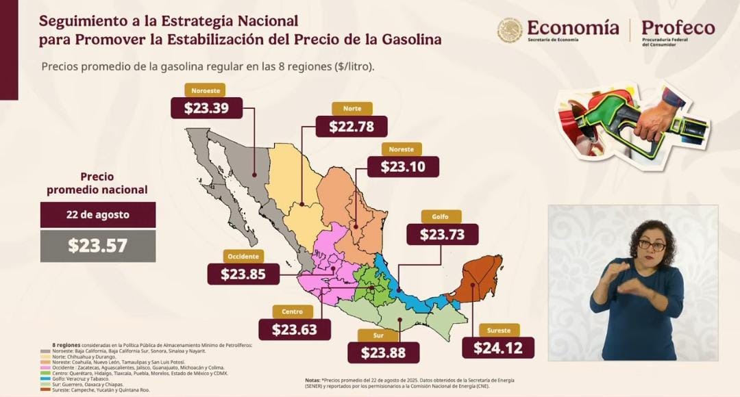 Yucatán rompe el pacto de estabilización de precios de gasolina: se vende en 24.62 pesos