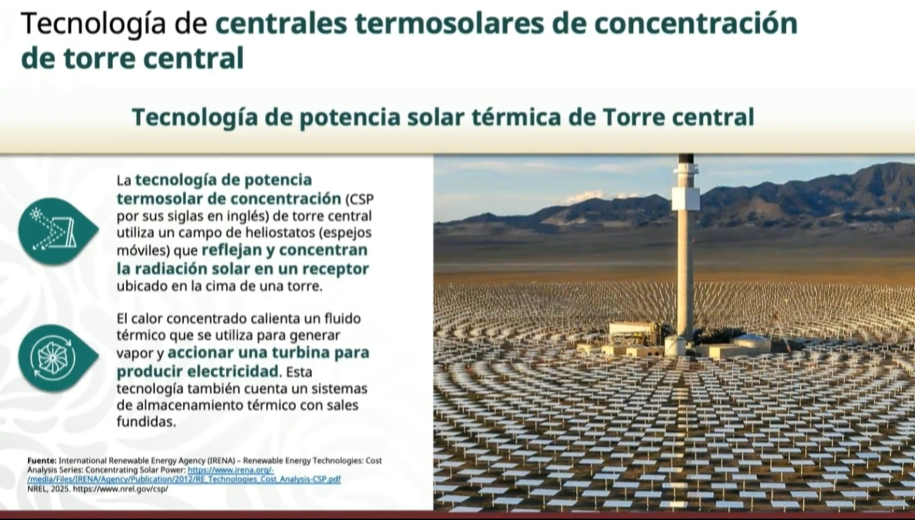el modelo ya ha demostrado su eficacia en otros países y ahora colocará a México en la vanguardia en innovación energética