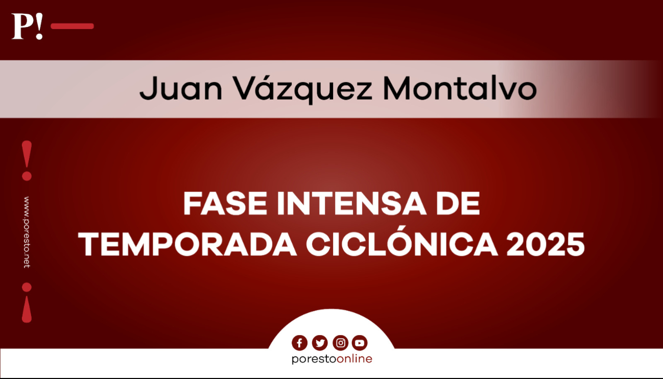 Fase intensa de la temporada ciclónica 2025 Fase intensa de la temporada ciclónica 2025