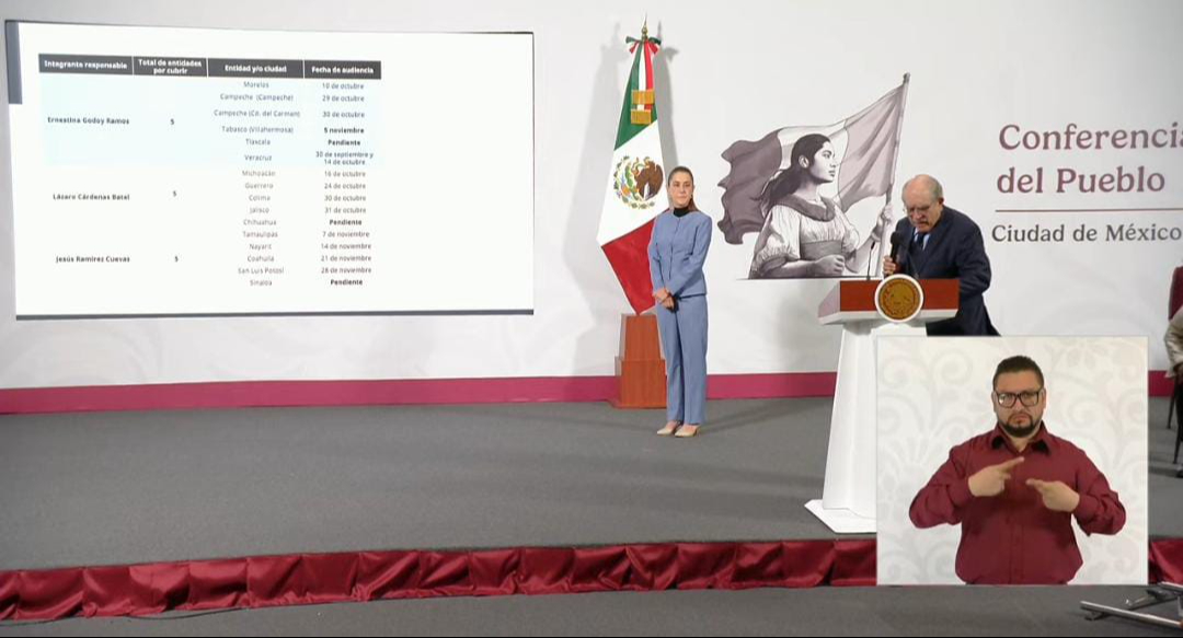 San Francisco y Ciudad del Carmen, sedes de foros sobre democracia y sufragio San Francisco y Ciudad del Carmen, sedes de foros sobre democracia y sufragio