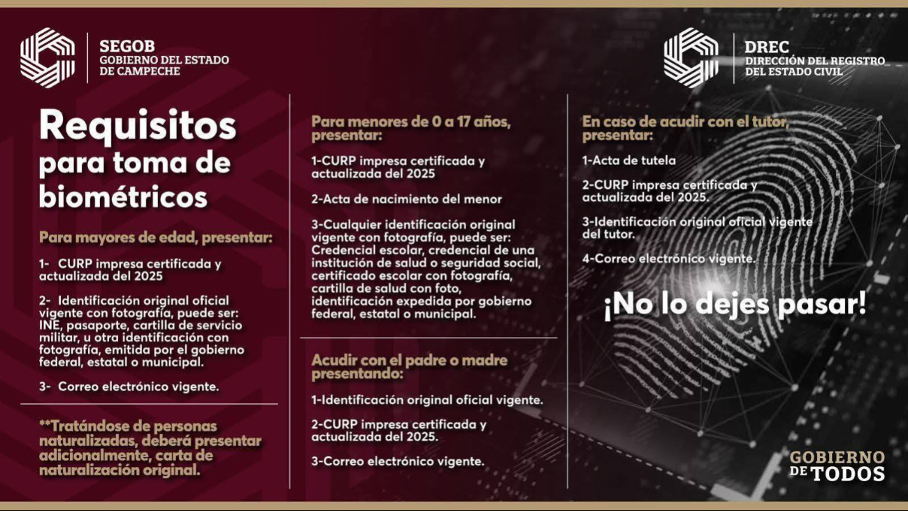 El trámite es gratuito, presencial y dura menos de 20 minutos.