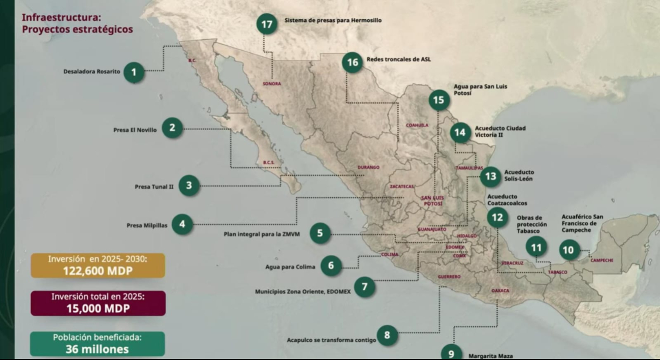 Inicia el Acuaférico, obra clave para garantizar agua potable a más de 250 mil campechanos Inicia el Acuaférico, obra clave para garantizar agua potable a más de 250 mil campechanos