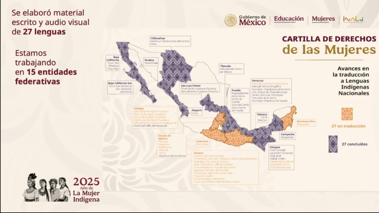 Campeche  avanza en traducción de la “Cartilla de Derechos de las Mujeres”