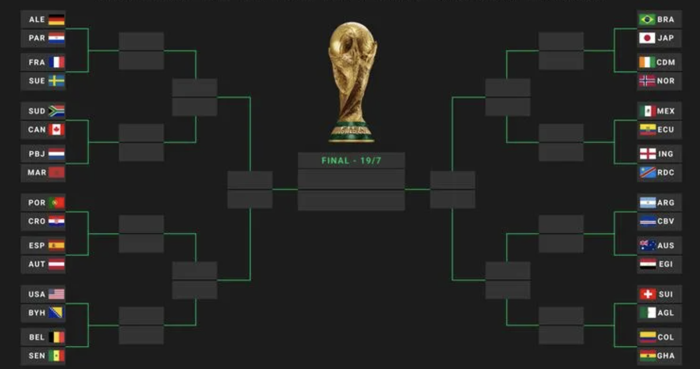 Canadá abrirá la serie este domingo