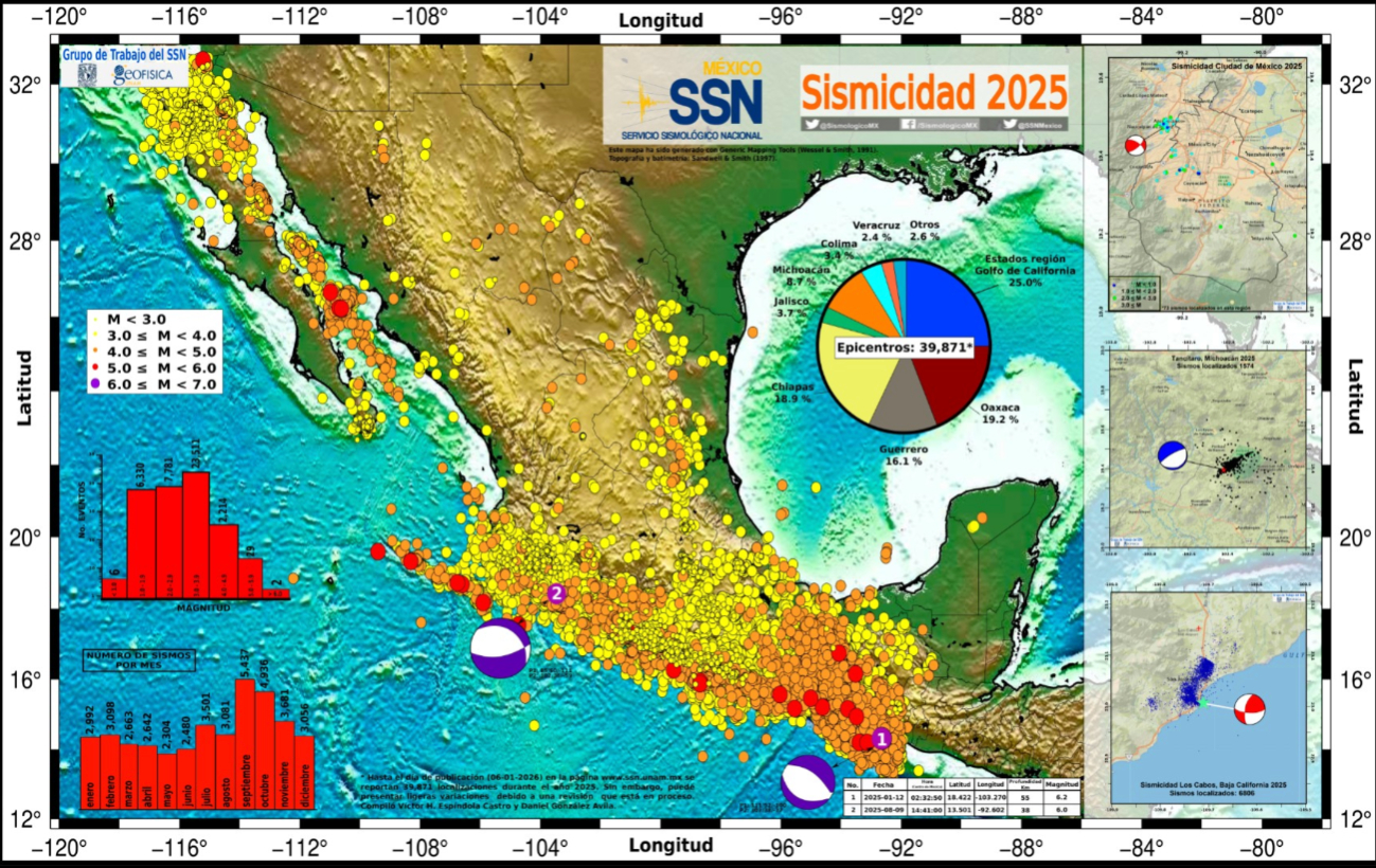 Este es el mapa más reciente de toda la actividad sísmica en México.