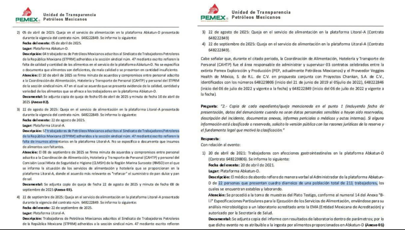Se documentaron 57 quejas formales y 22 casos de diarrea en plataformas marinas.