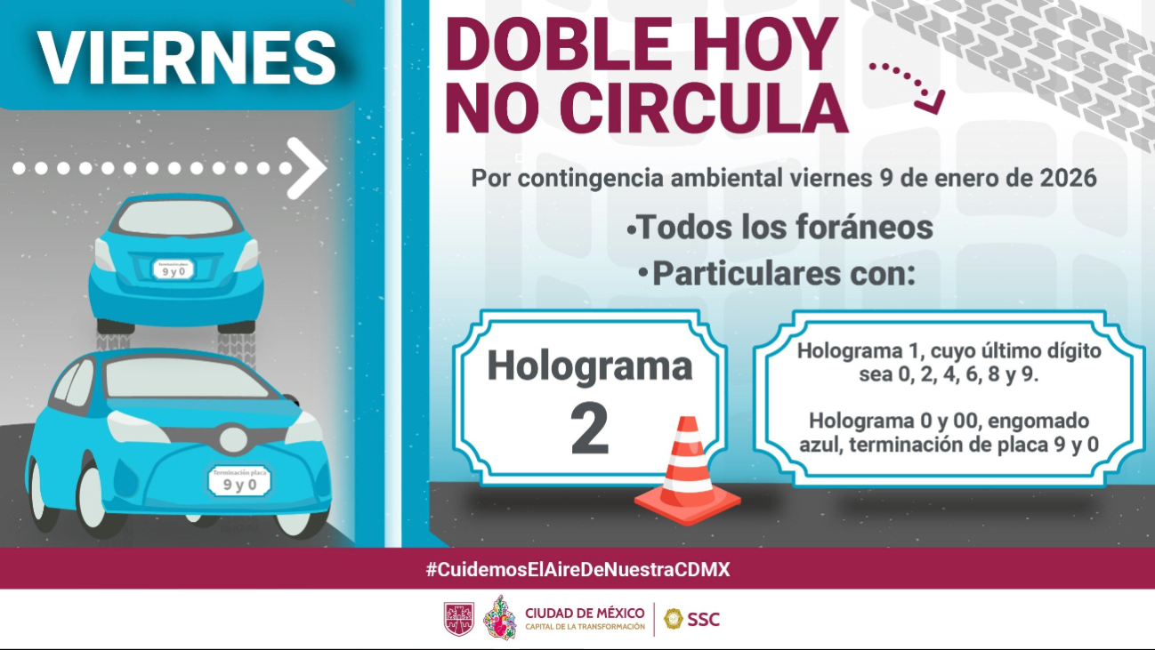 Así funciona el Doble Hoy No Circula este viernes 9 de enero de 2026.