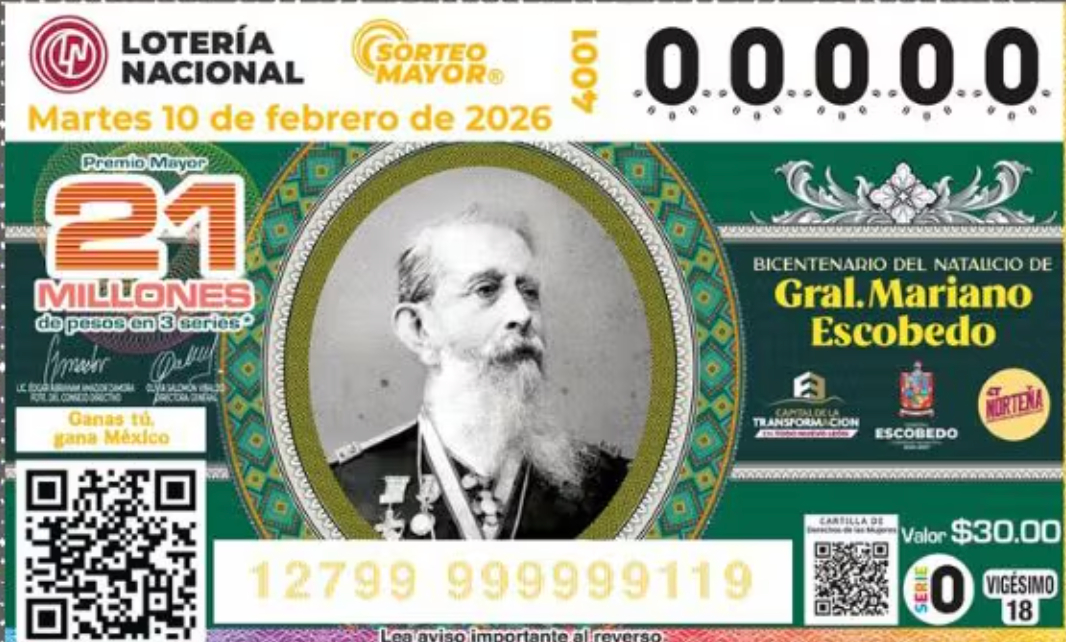 El Sorteo se realizó este marte, te dejamos los resultados.