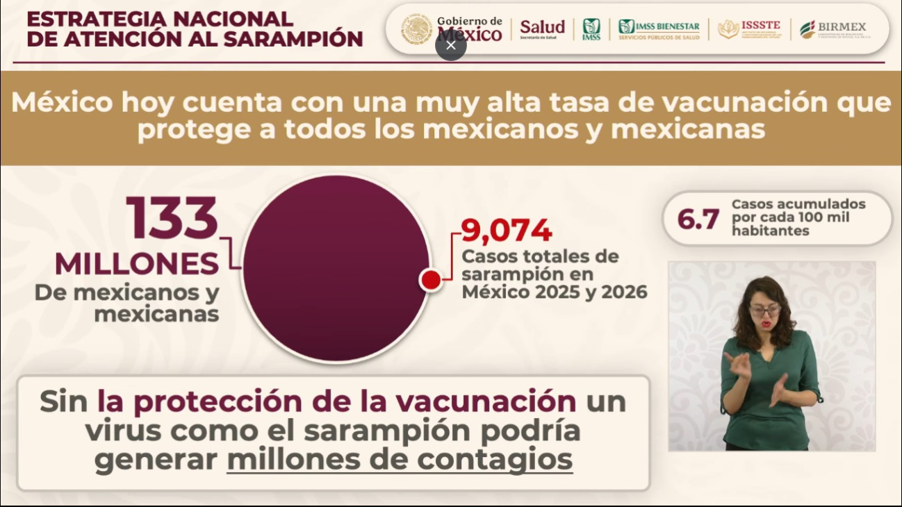 Más de 104 mil vacunas aplicadas en Campeche contra sarampión, parotiditis y rubéola