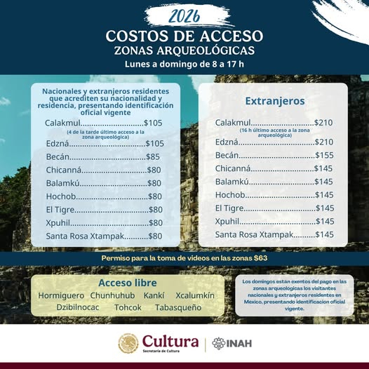 Precios de acceso
