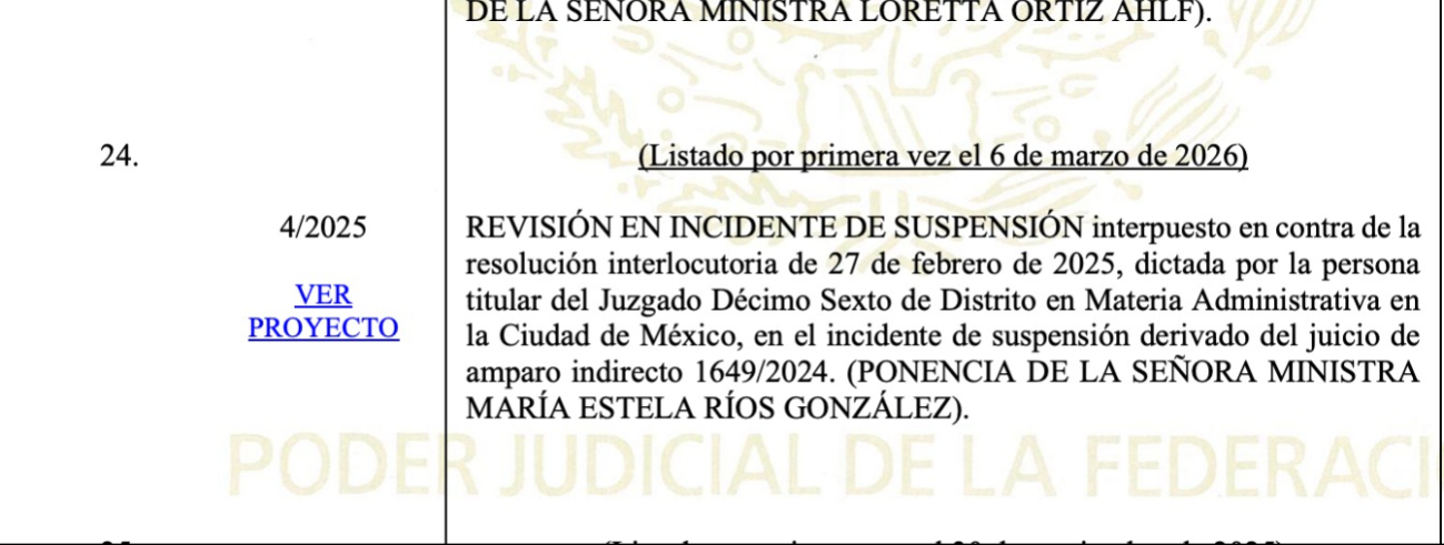 Este lunes se actualizó la lista de proyectos a tratar en la sesión del 26 de marzo, que se publicó en la página digital del máximo tribunal del país