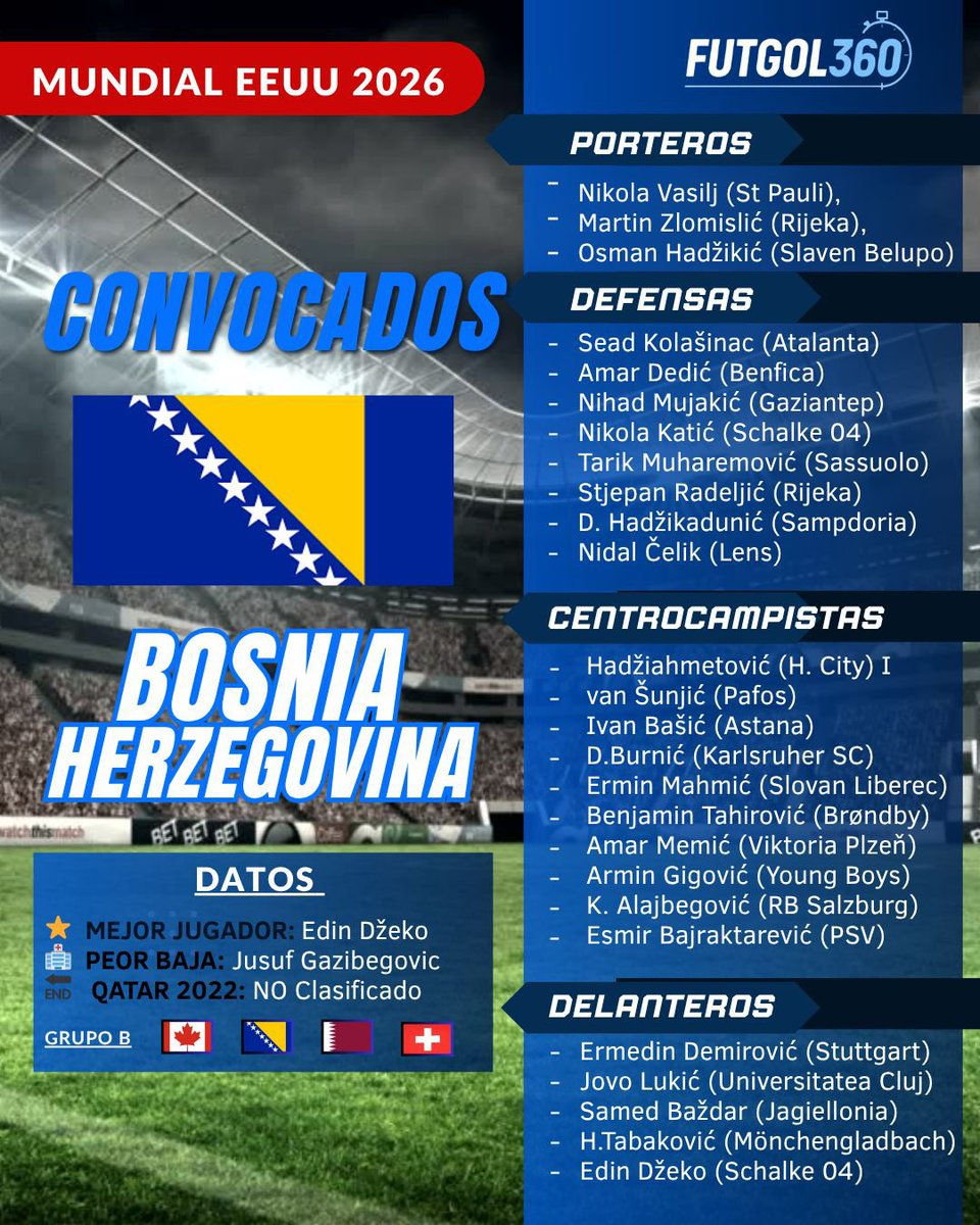BOSNIA-HERZEGOVINA