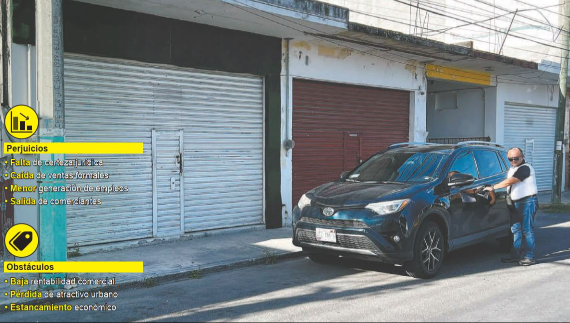 Chetumal pierde dinamismo comercial por falta de regularización