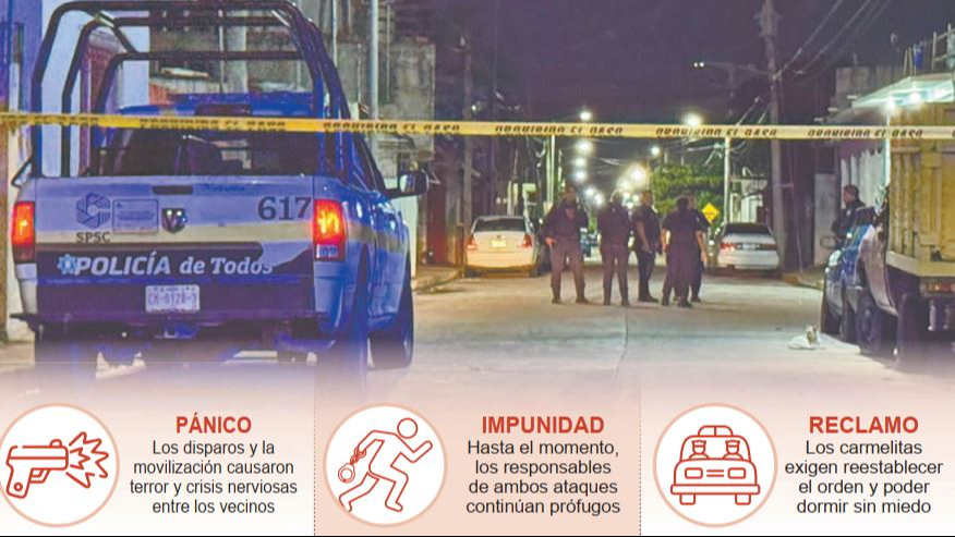 Pese a que la fachada de la casa tenía huellas de disparos, no fueron localizados los asquillos percutidos de arma de fuego.