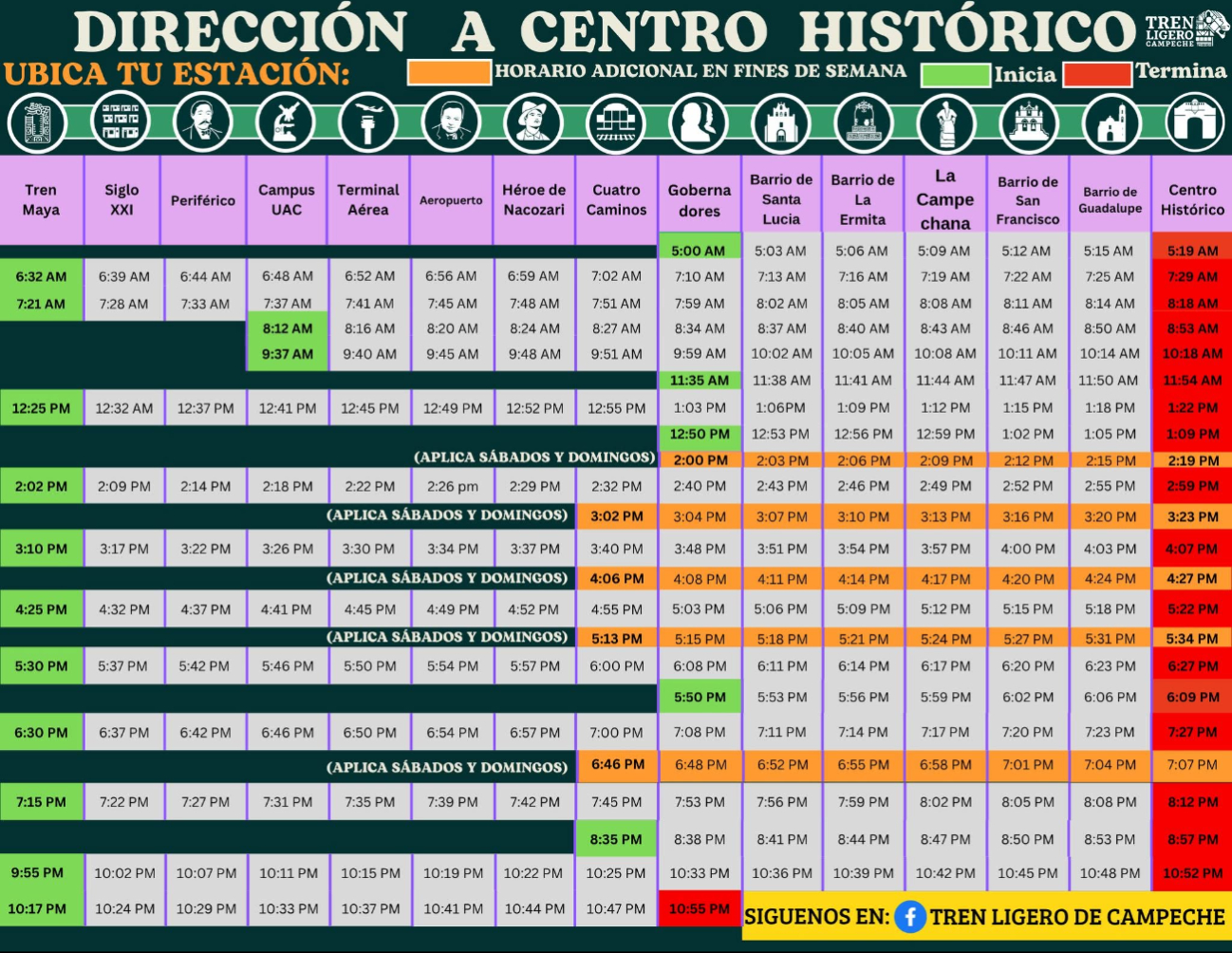 Con dirección al Centro Histórico, el primer viaje sale a las 5:00 horas desde la estación Gobernadores.