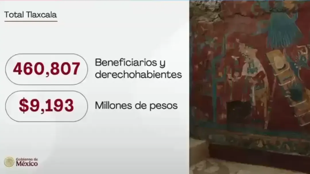 La Presidenta presentó los resultados de segundo Informe de Gobierno en Tlaxcala.
