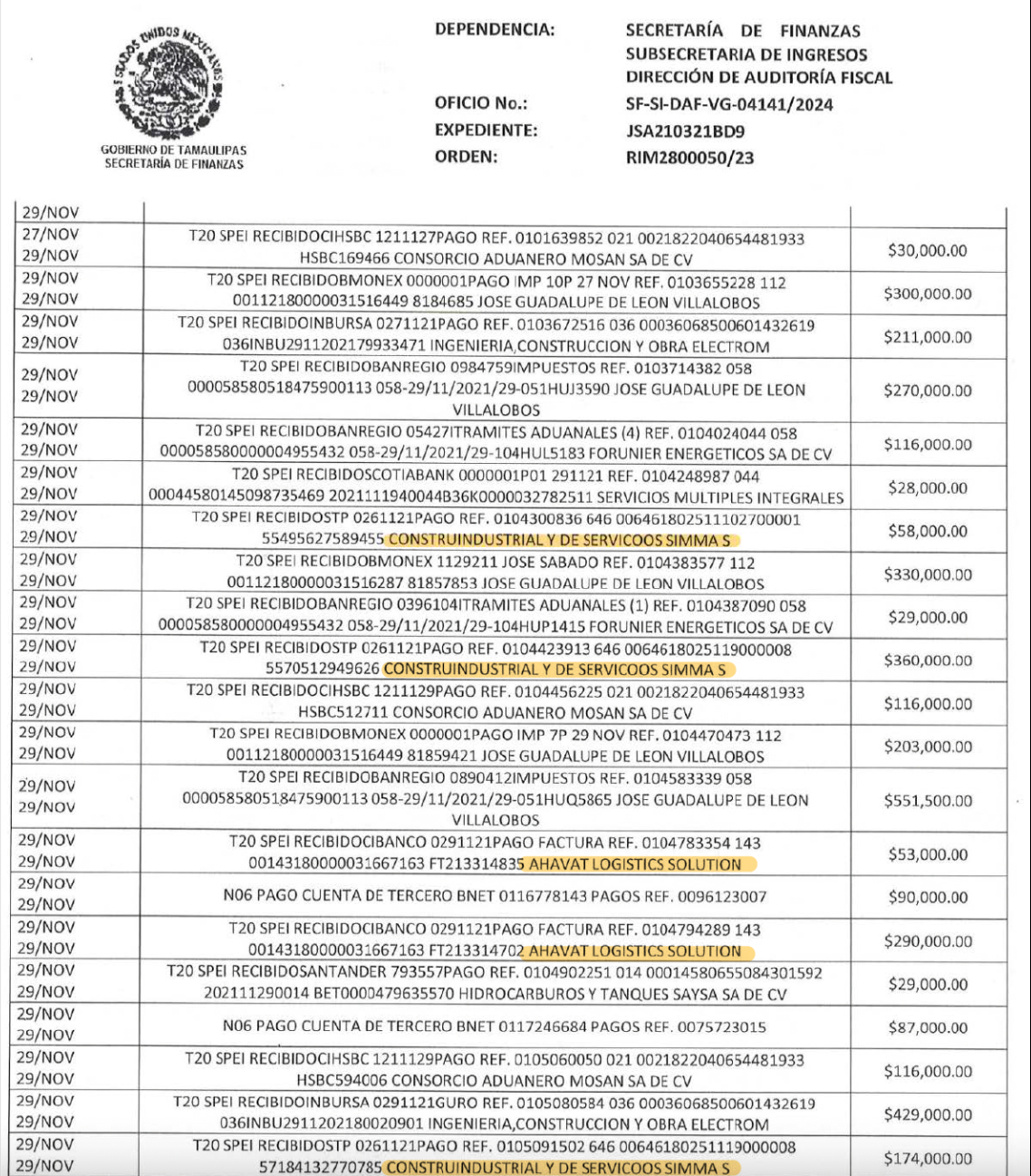 Las firmas beneficiadas participaron en obras educativas, alumbrado, señalética, parques, canchas y proyectos urbanos en Q. Roo