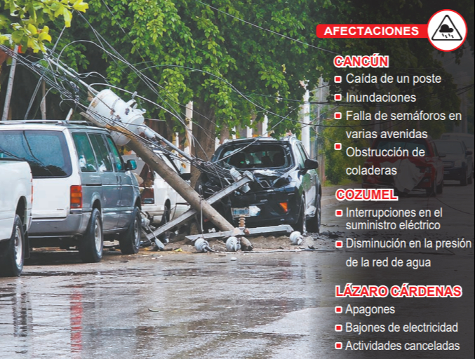 Tormenta provoca caída de poste, apagones e inundaciones en Quintana Roo