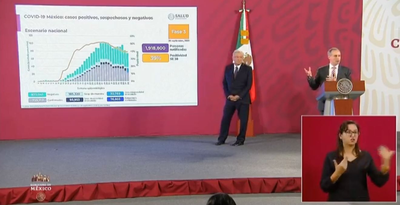 FOTO: Captura FOTO: Captura