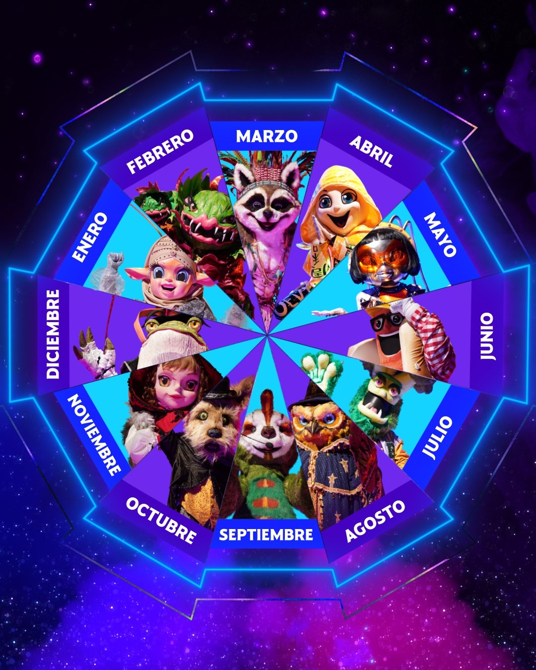 A dos semanas de la gran final de ¿Quién es la Máscara?, se han filtrado los nombres de los personajes que llegarán a la final del exitoso reality A dos semanas de la gran final de ¿Quién es la Máscara?, se han filtrado los nombres de los personajes que llegarán a la final del exitoso reality