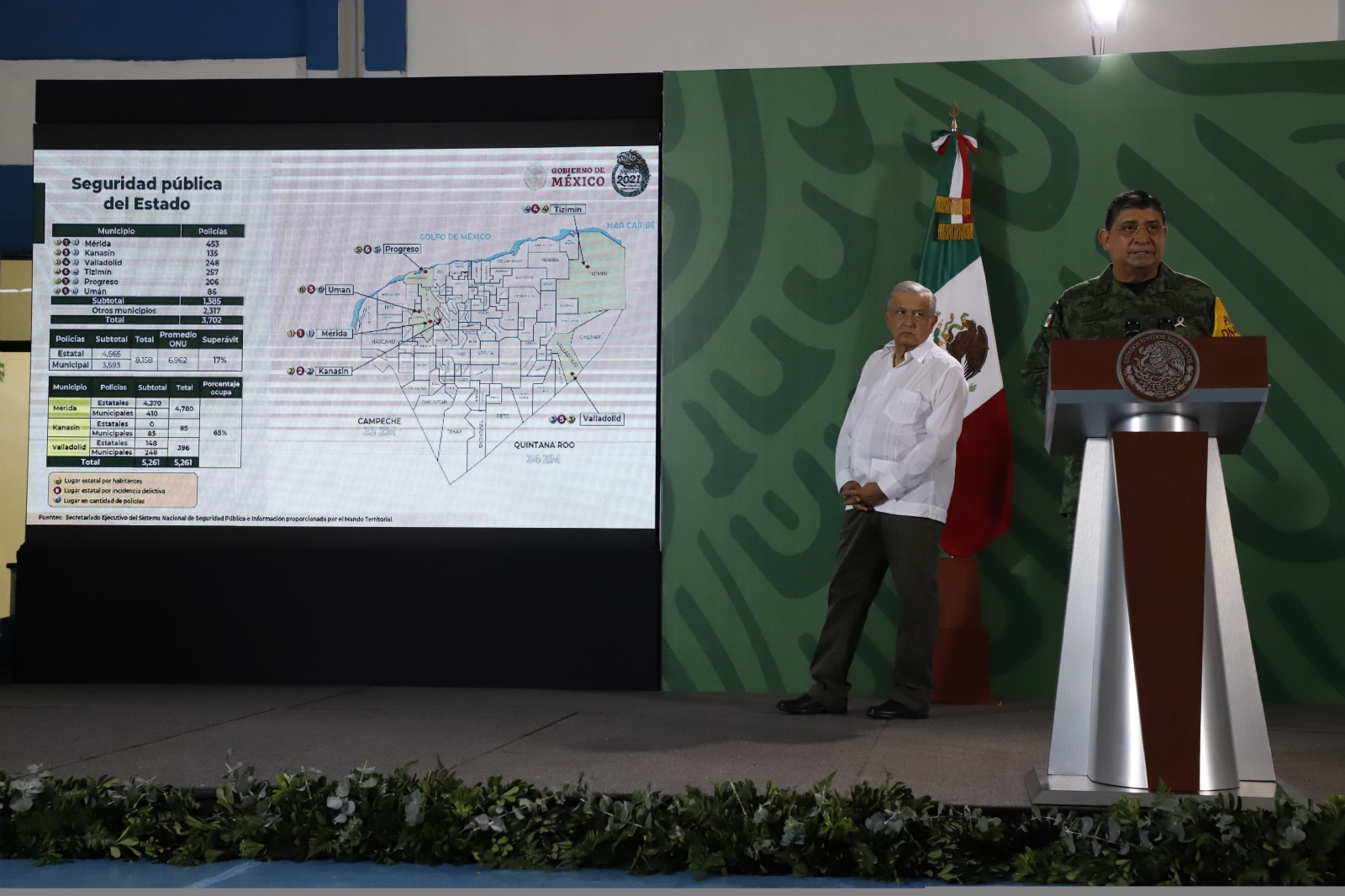 El General Luis Cresencio Sandoval, titular de la Sedena, indicó que en Mérida, Yucatán, hay 453 policías El General Luis Cresencio Sandoval, titular de la Sedena, indicó que en Mérida, Yucatán, hay 453 policías