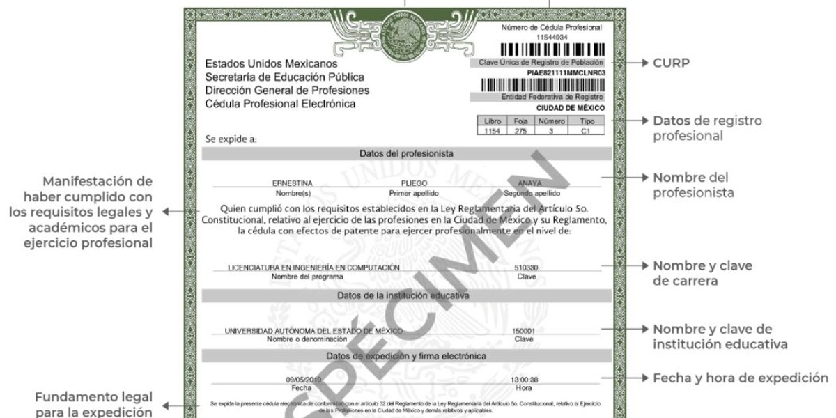A partir del 1 de octubre de 2018, el registro de título y expedición de cédula profesional es en línea a través A partir del 1 de octubre de 2018, el registro de título y expedición de cédula profesional es en línea a través