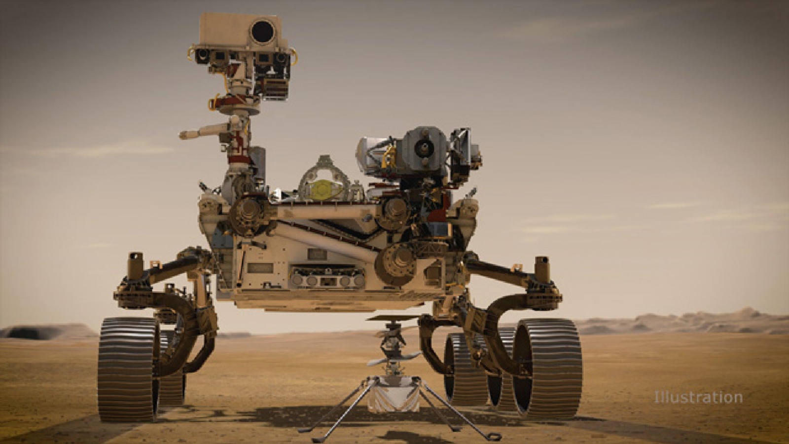 El tamaño del aparato en comparación con el ROVER El tamaño del aparato en comparación con el ROVER