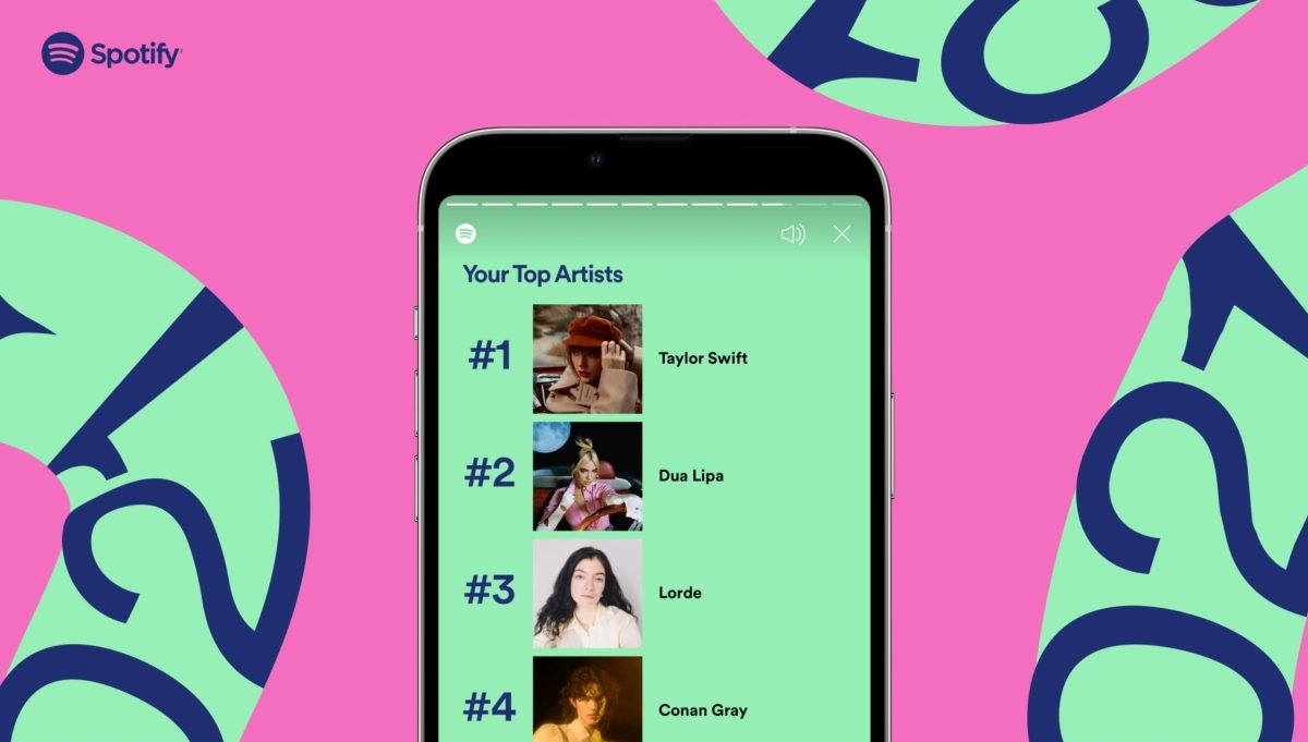 Spotify Wrapped 2021: ¿Cómo puedo ver el mío?