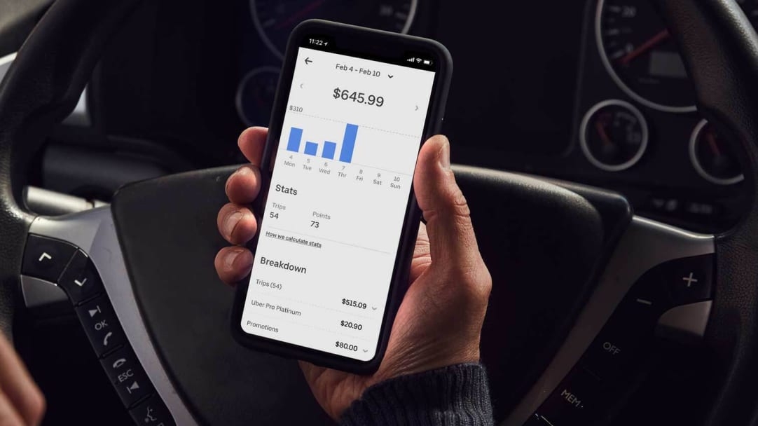Uber cuenta con "Tarifa dinámica" la cual aumenta sus costos por la demanda de servicios. Imagen: Uber Uber cuenta con "Tarifa dinámica" la cual aumenta sus costos por la demanda de servicios. Imagen: Uber