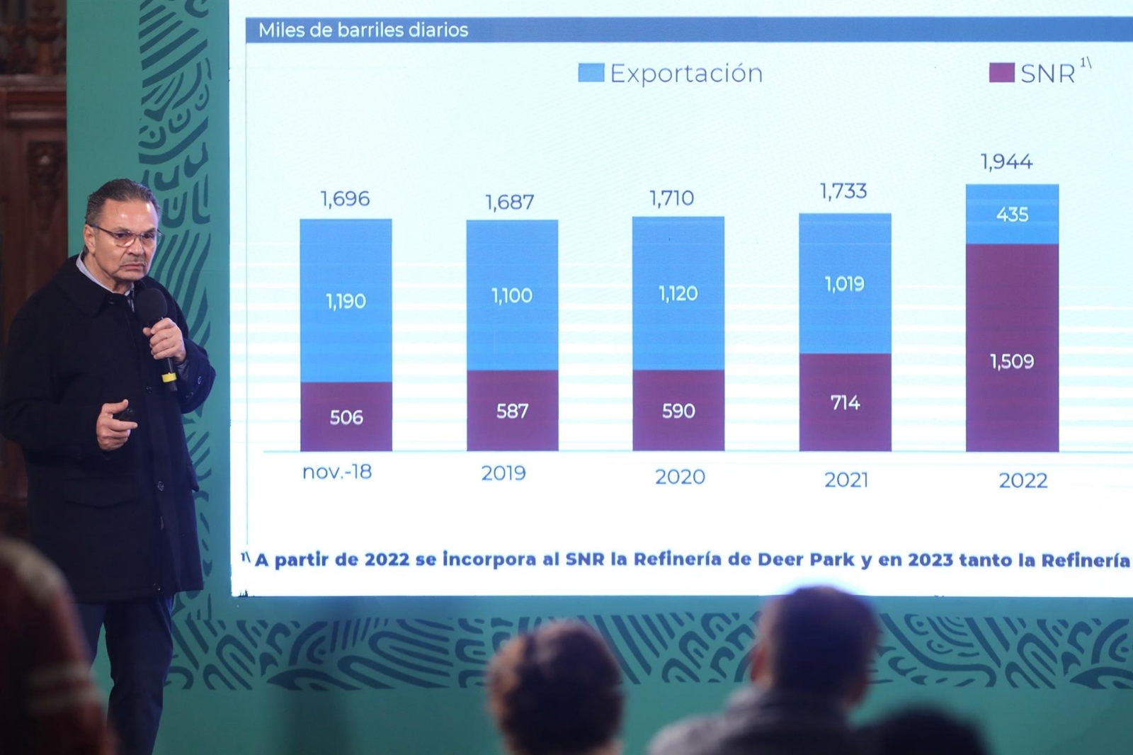 El funcionario federal subrayó que este decálogo marca el nuevo rumbo hacia el fortalecimiento del país en materia energética El funcionario federal subrayó que este decálogo marca el nuevo rumbo hacia el fortalecimiento del país en materia energética