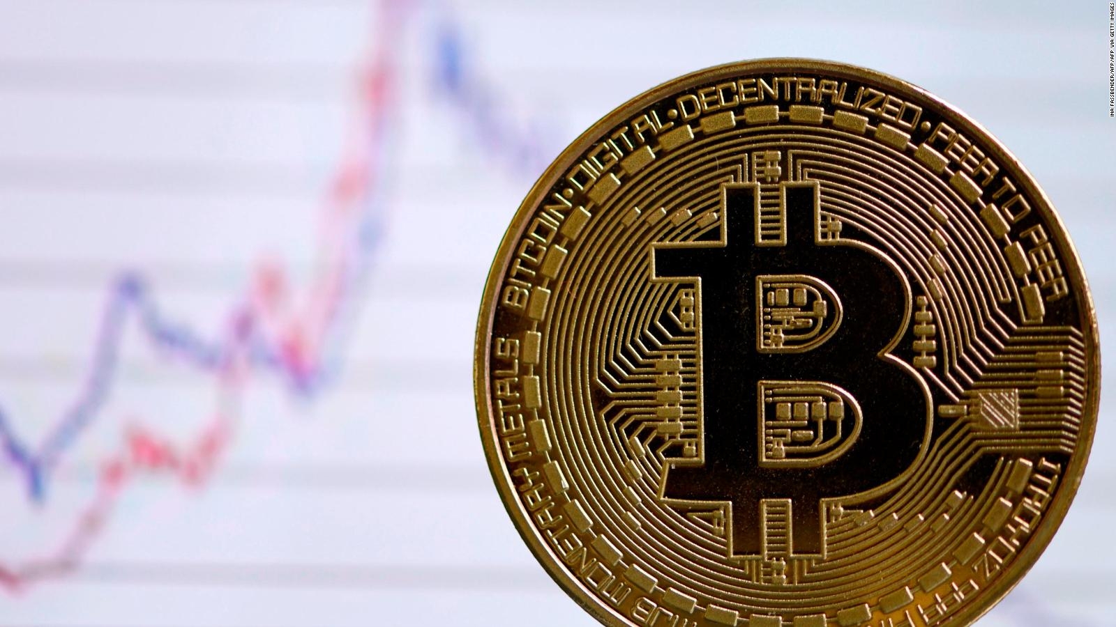 Precio del Bitcoin hoy jueves 7 de octubre de 2021 Precio del Bitcoin hoy jueves 7 de octubre de 2021