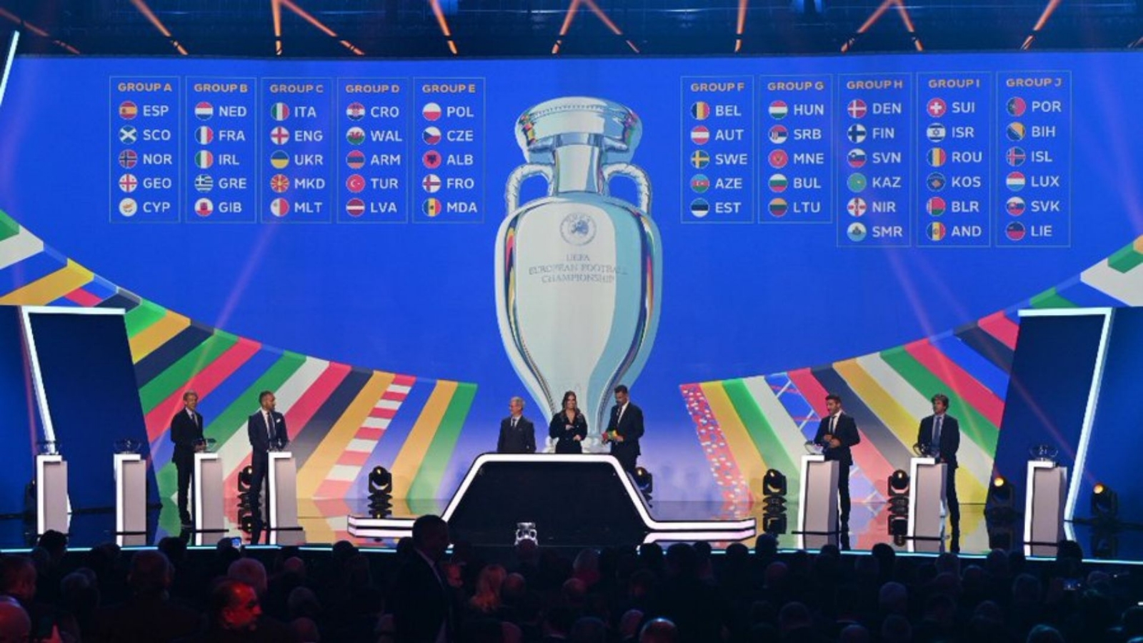 Definidos los grupos para la clasificación rumbo a la Eurocopa 2024 Definidos los grupos para la clasificación rumbo a la Eurocopa 2024