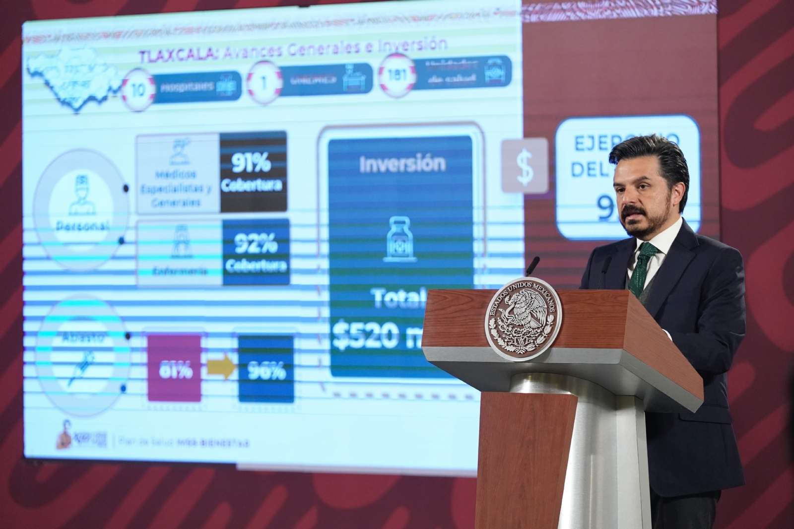 Zoé Robledo informa avances en Plan de Salud IMSS-Bienestar en siete entidades del país