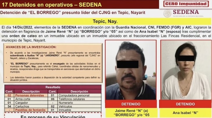 Golpe al CJNG: Detienen a "El Borrego", presunto líder del grupo en Tepic