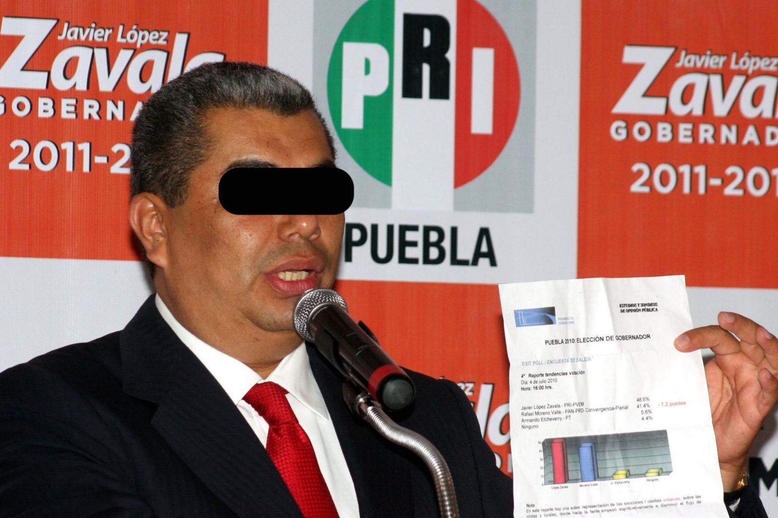 Zavala López tuvo un hijo con la activista asesinada en Puebla. Foto: Especial